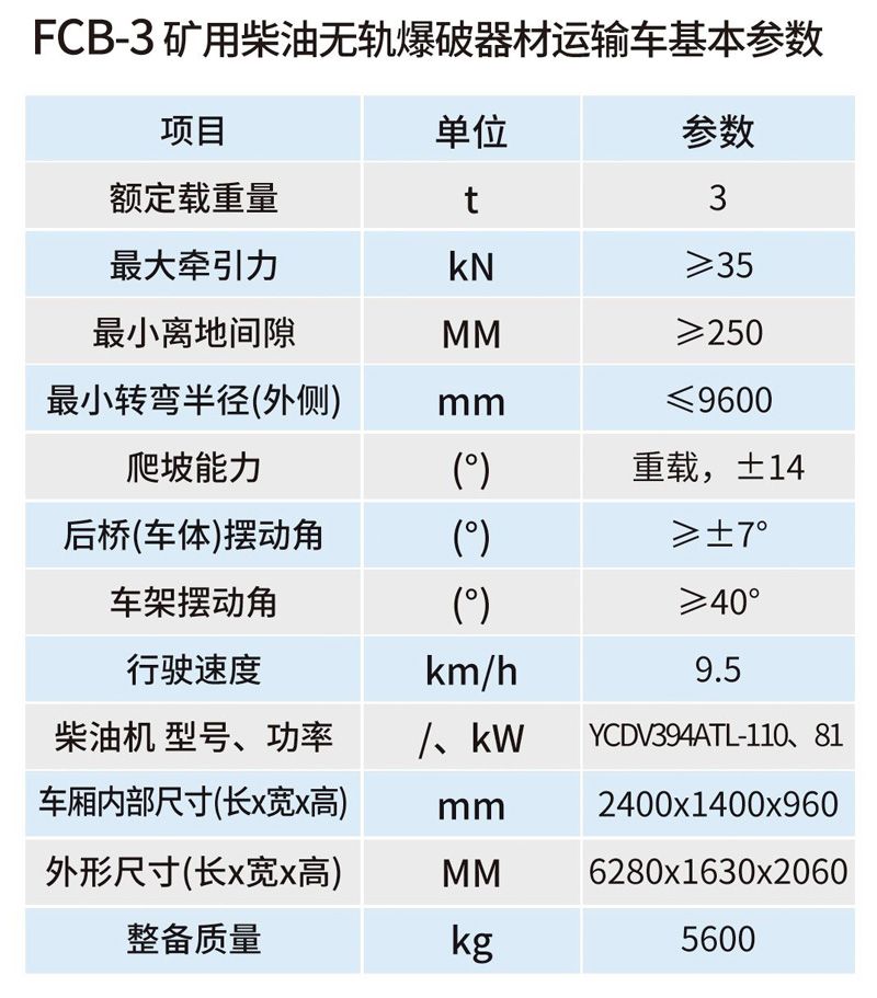 FCB-3礦用柴油機(jī)無(wú)軌爆破器材運(yùn)輸車