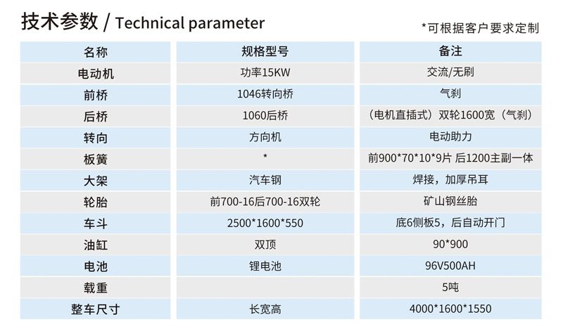 CSEV-5T礦用電動運輸車