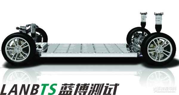 特斯拉 特斯拉