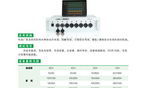 新能源汽車(chē)動(dòng)力電池測(cè)試 新能源汽車(chē)動(dòng)力電池測(cè)試